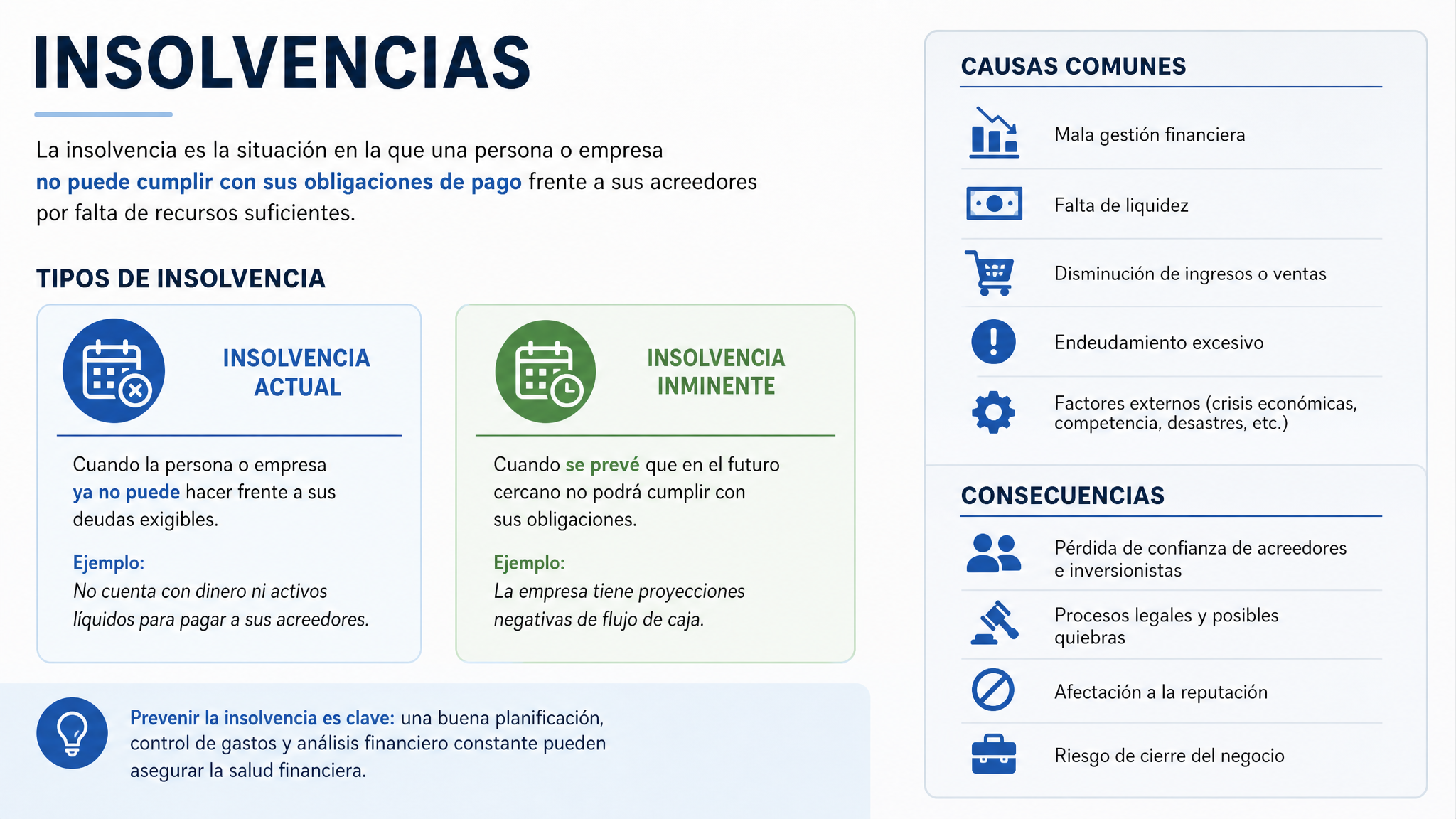 Strategic Insight 3: Insolvencias